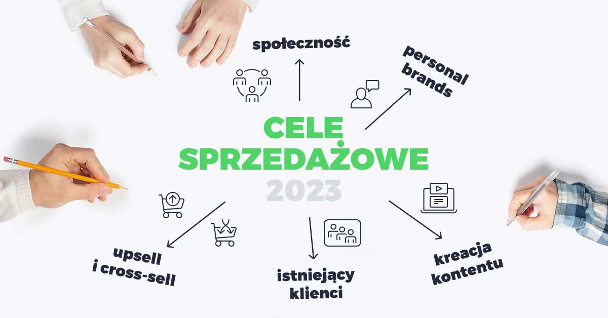 Jak się przygotować, żeby osiągnąć cele sprzedażowe w kolejnym roku – porady od ekspertów sprzedaży