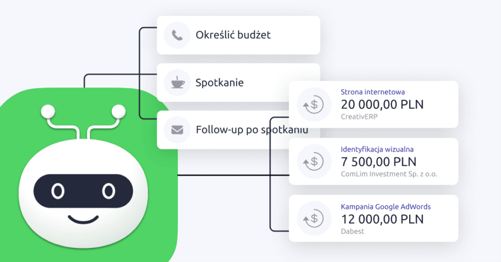 Sales Bot – automatycznie przydzielaj leady, kontakty i zadania w CRM