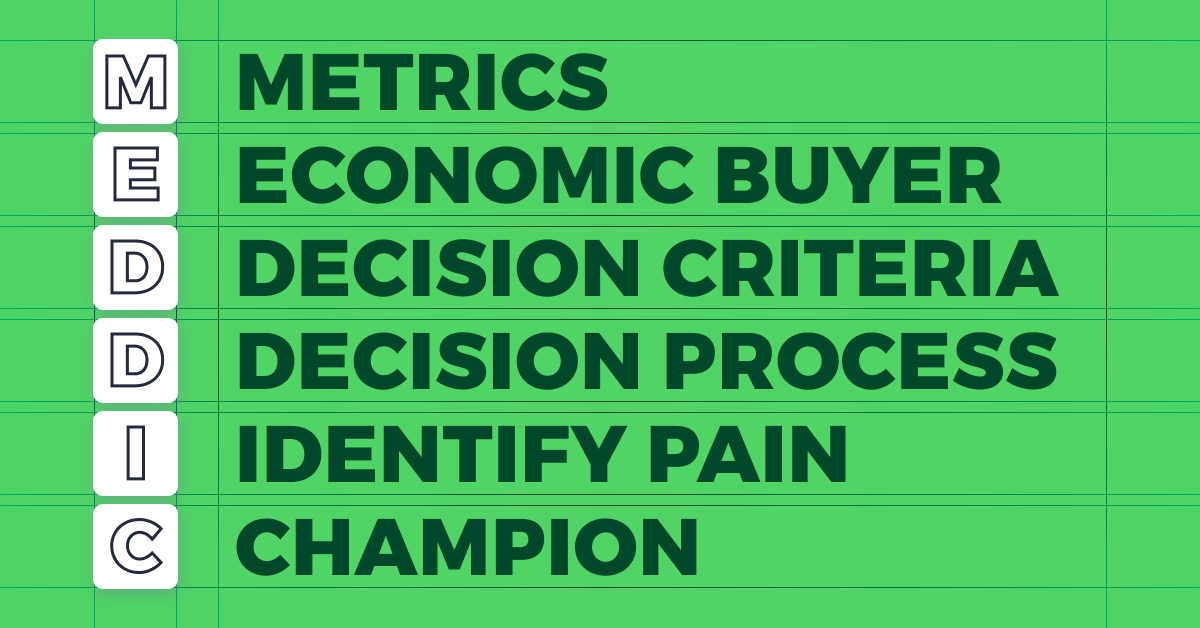 The MEDDICC sales methodology and how to implement it