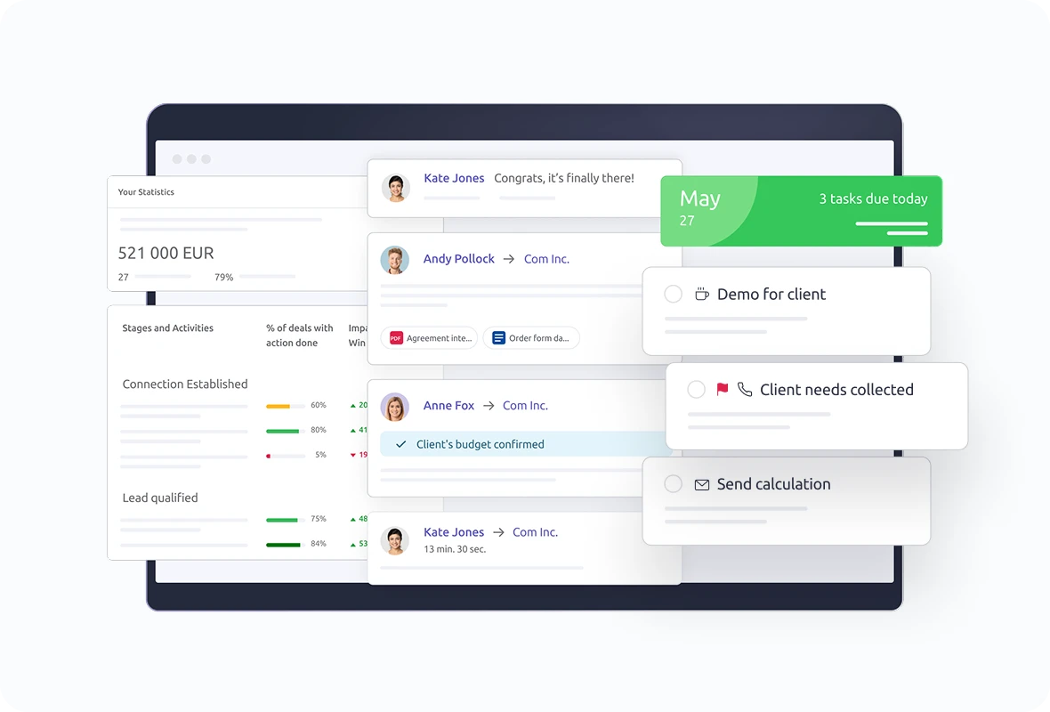 CRM dashboard with statistics panel showing 521 000 EUR, deal stage progress bars, activity feed and today's tasks