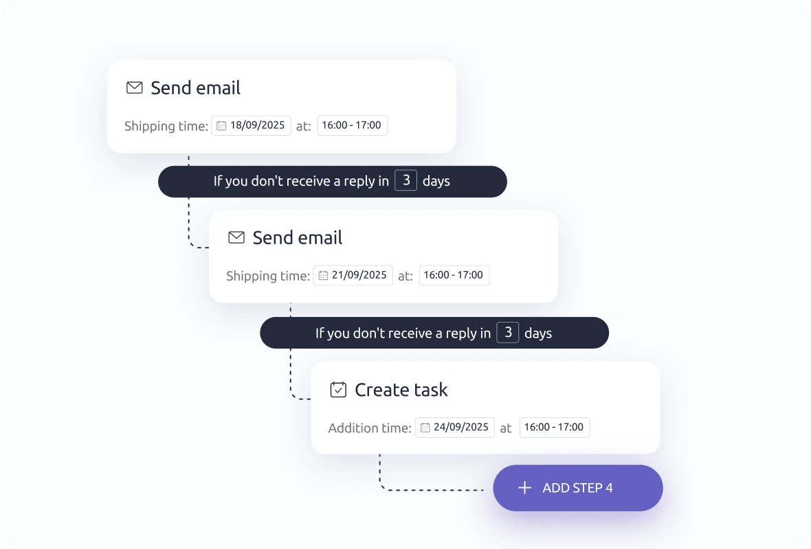 Less clicking, more time for selling