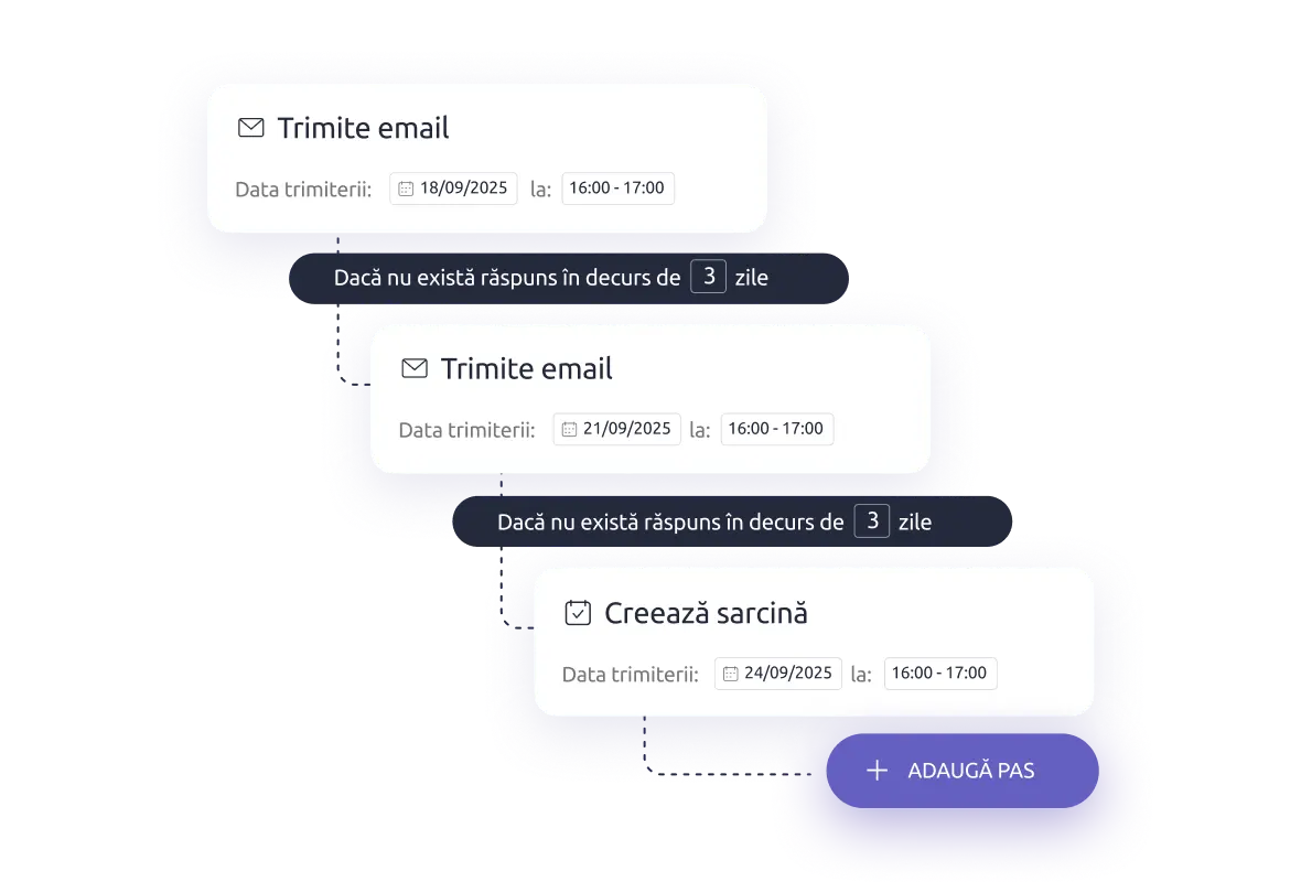 Setează secvențe de e-mail și nu rata niciun follow-up