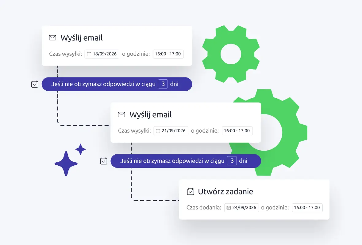 Automatyzuj zadania, uwolnij czas