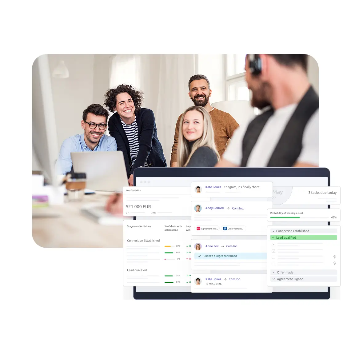 CRM for B2B companies