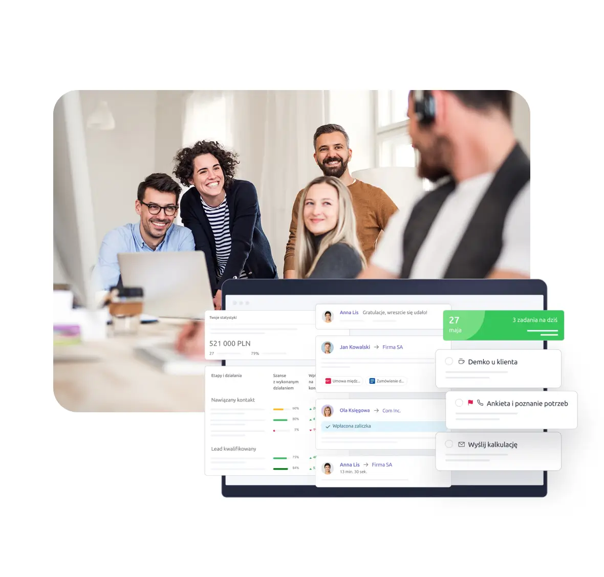 CRM dla firm B2B