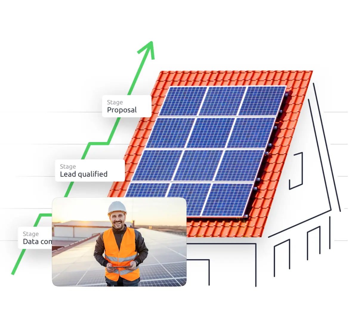 CRM for the Solar Energy Industry