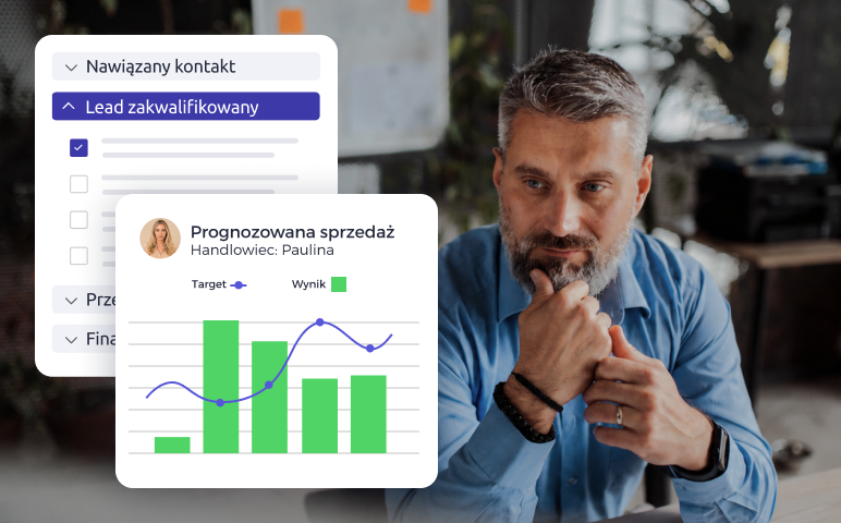 CRM zbudowany wokół sprzedaży