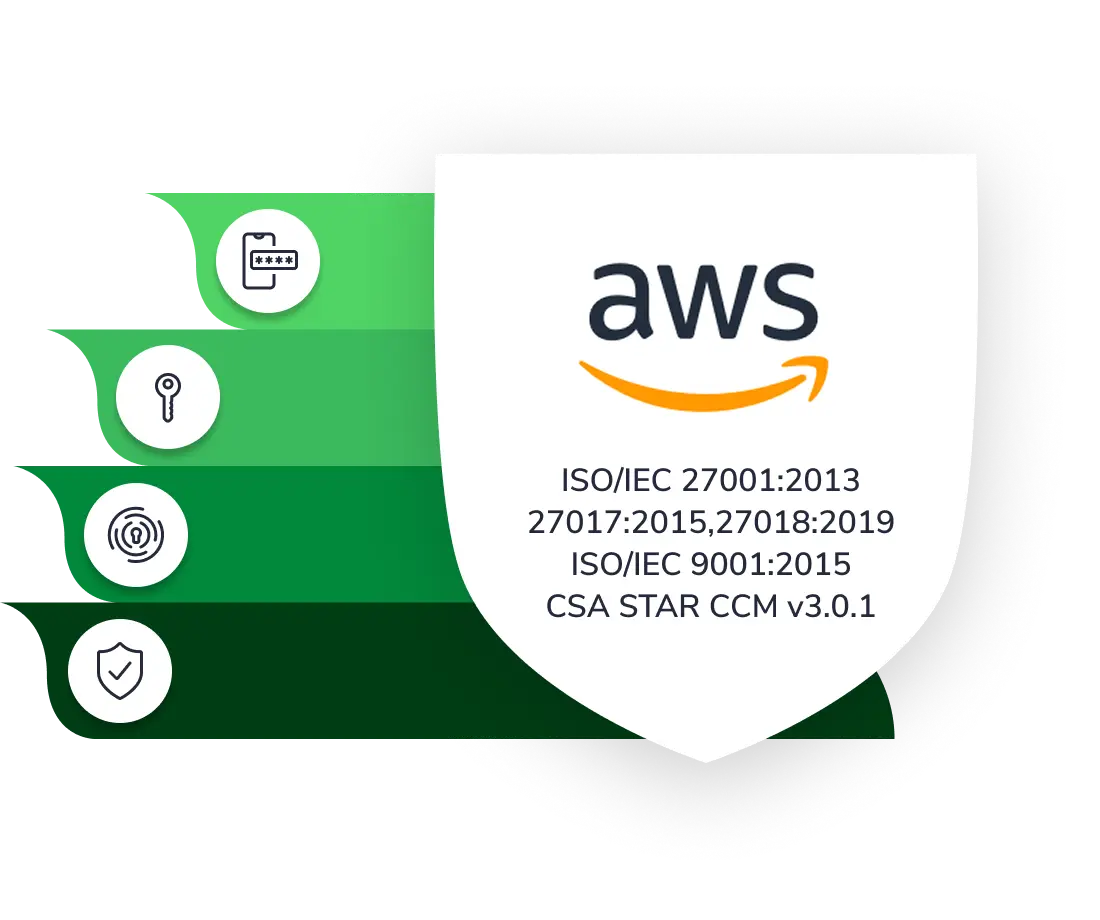 Built on AWS infrastructure