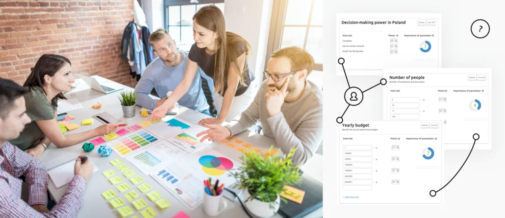 Workshops and better customer qualification