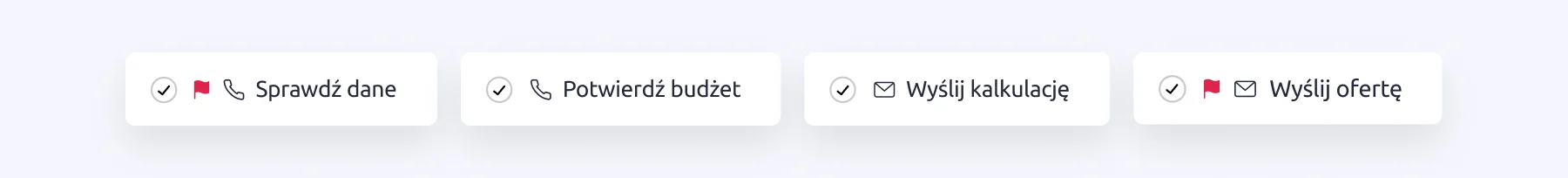Zadania i przypomnienia