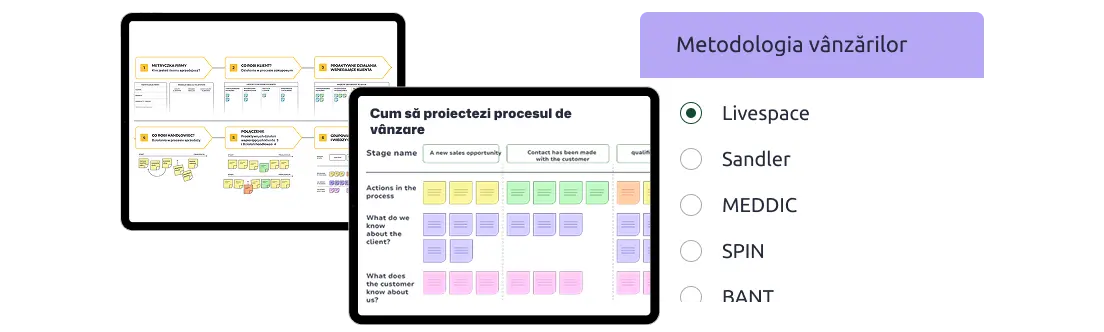 Livespace: Mapează procesul de vânzare al firmei sau alege unul propus.