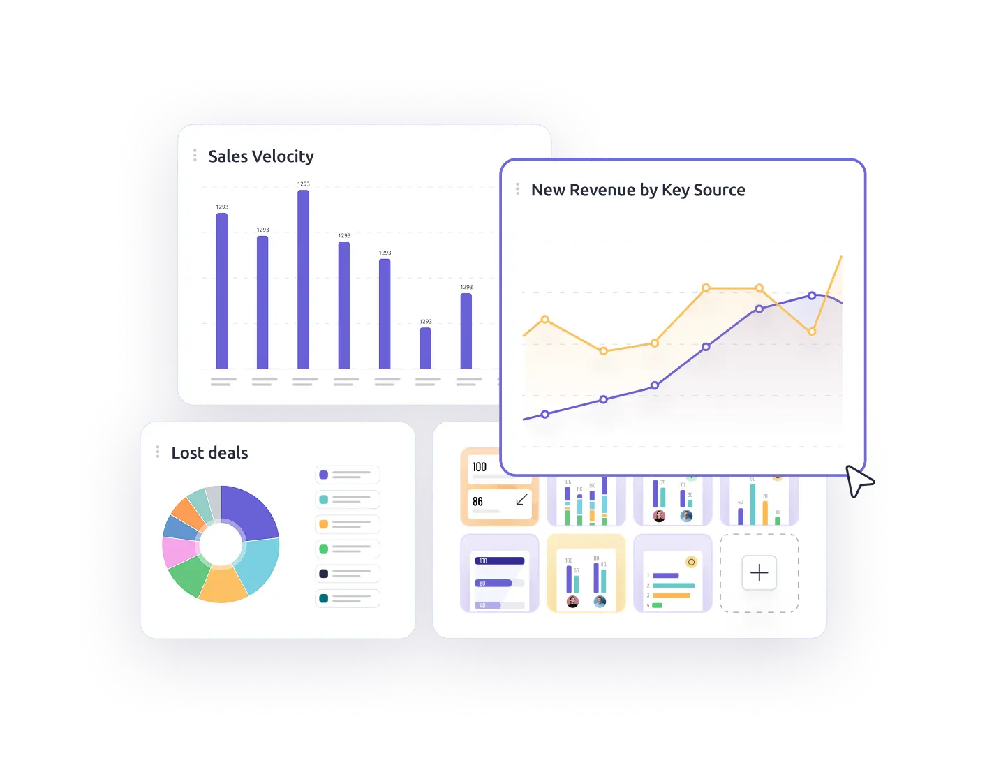 Turn CRM data into decisions