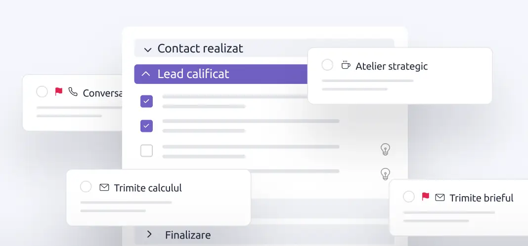 Proces de vânzare