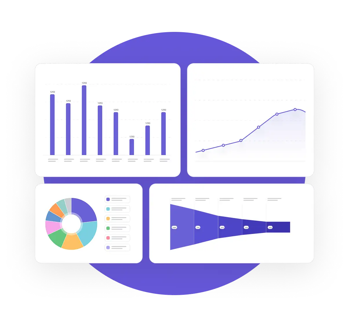 Build sales reports your way