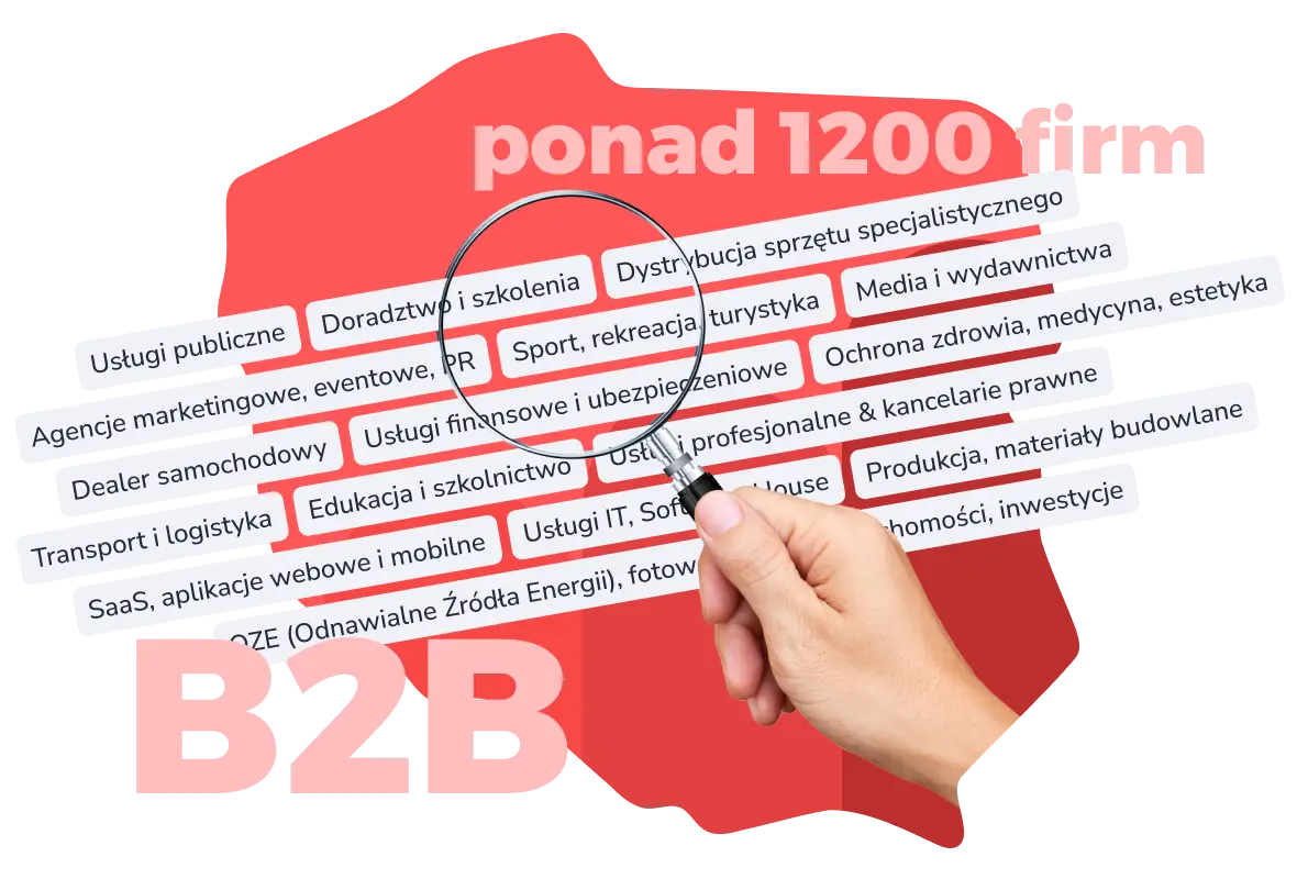 Fakty, liczby i trendy w sprzedaży B2B