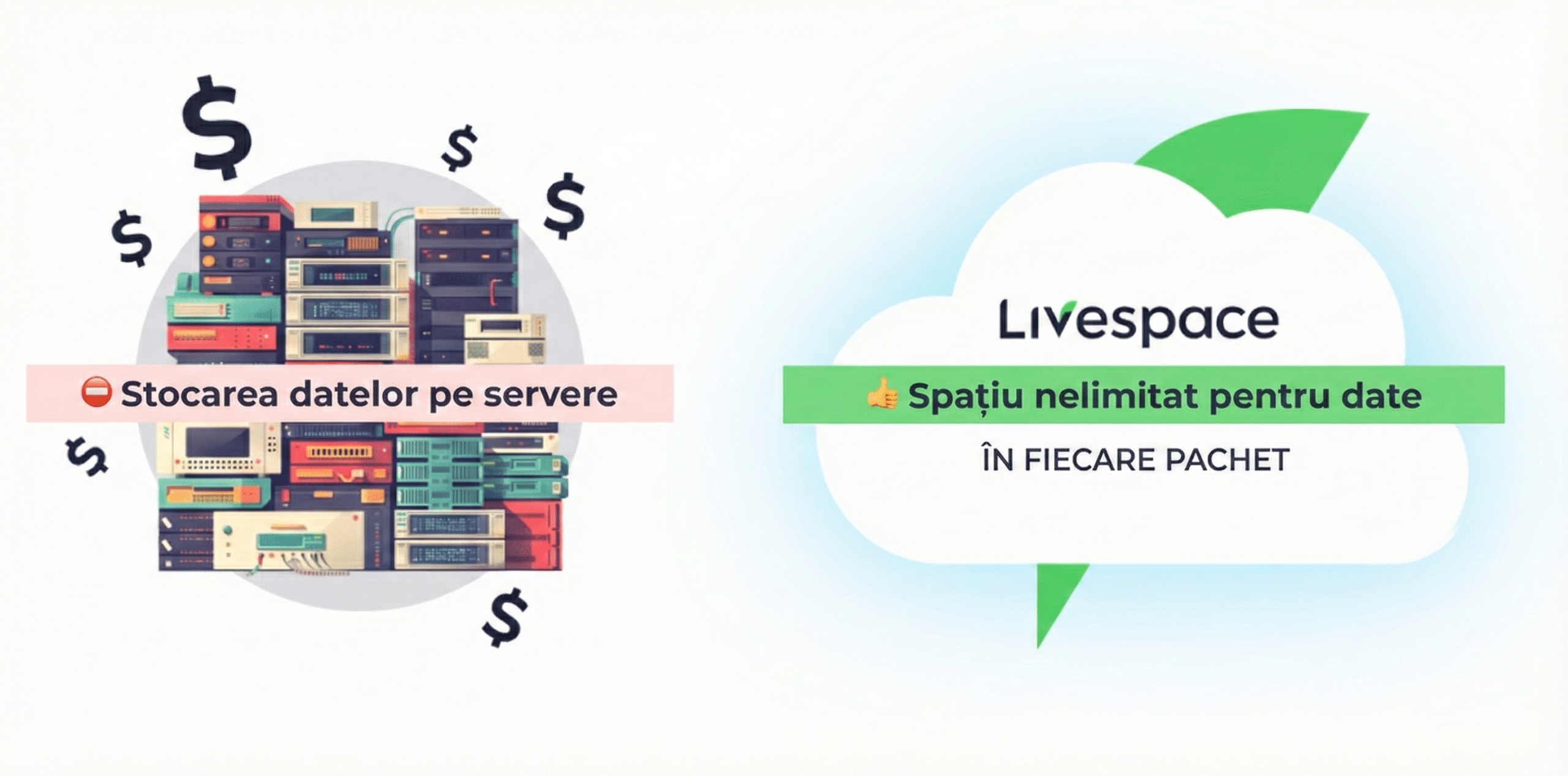 Cât costă un CRM în 2026? Ghid complet de prețuri și ROI