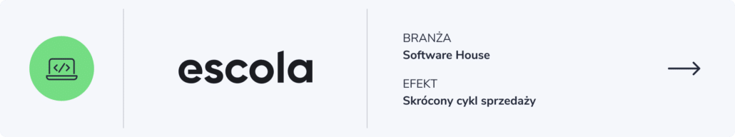 CRM – co to jest? Wszystko, co musisz wiedzieć