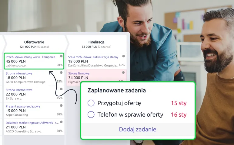 Działa od razu – bez IT i kosztownych wdrożeń