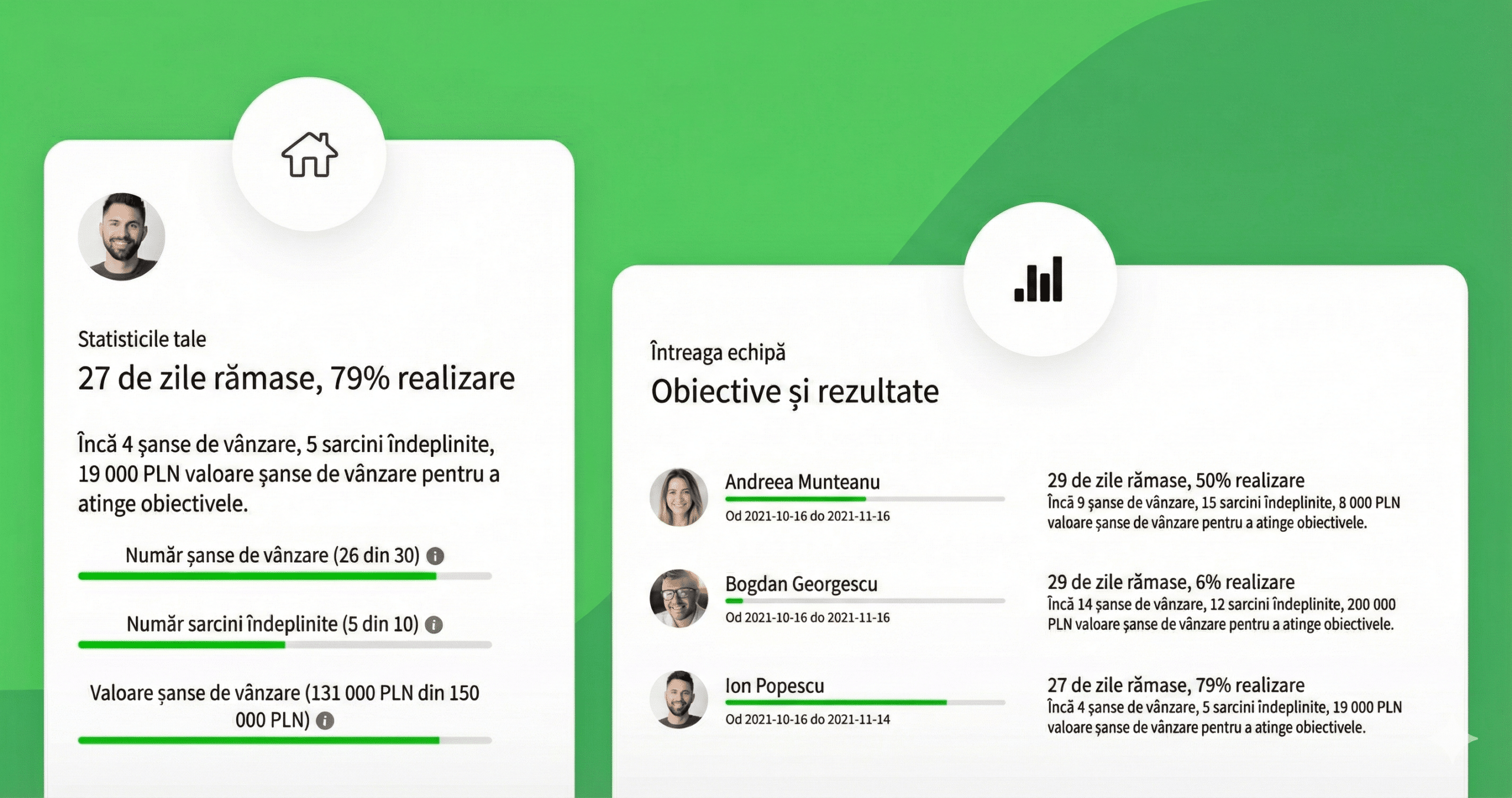 Cum să ai succes ca nou manager de vânzări – Ghidul Livespace CRM