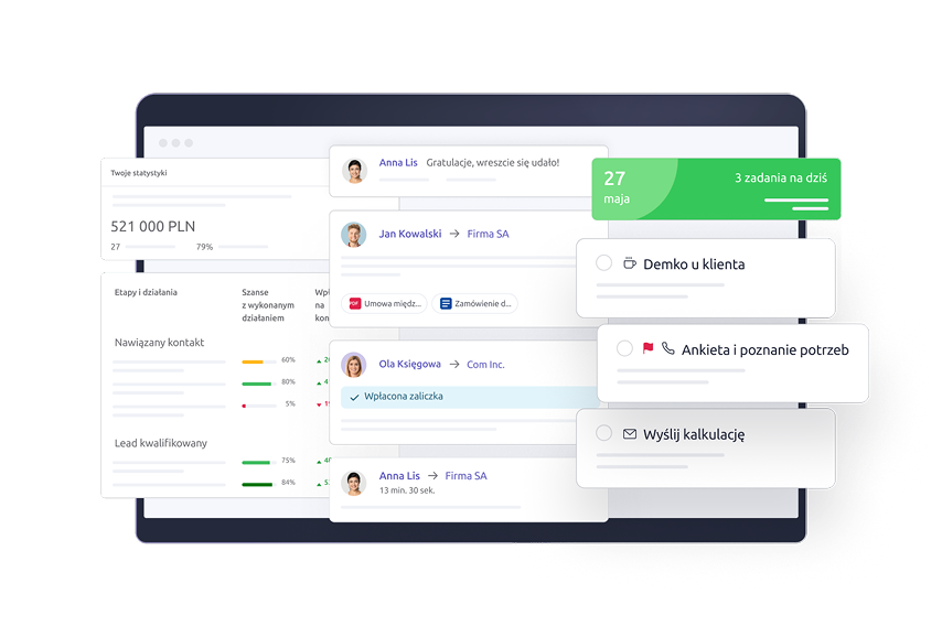 Pulpit Livespace CRM na tablecie: statystyki sprzedaży, etapy procesu, wiadomości od klientów i zadania na dziś
