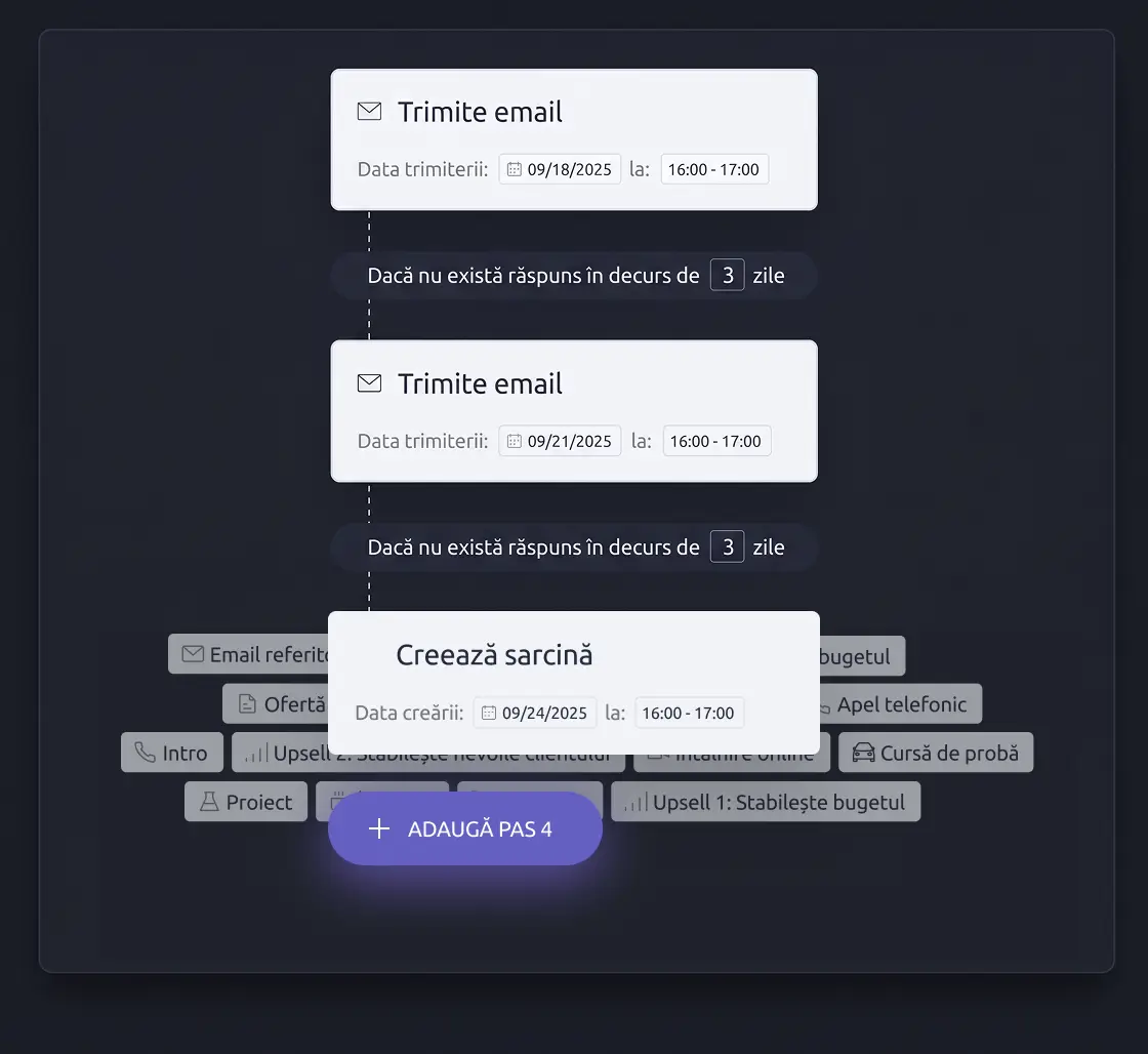 Configurarea automatizării în Livespace: trimite e-mail, condiția fără răspuns în 3 zile, creează sarcină