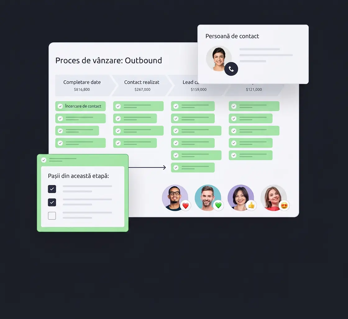 Procesul de vânzare Outbound în Livespace: etape cu valori, liste de pași și fișa persoanei de contact