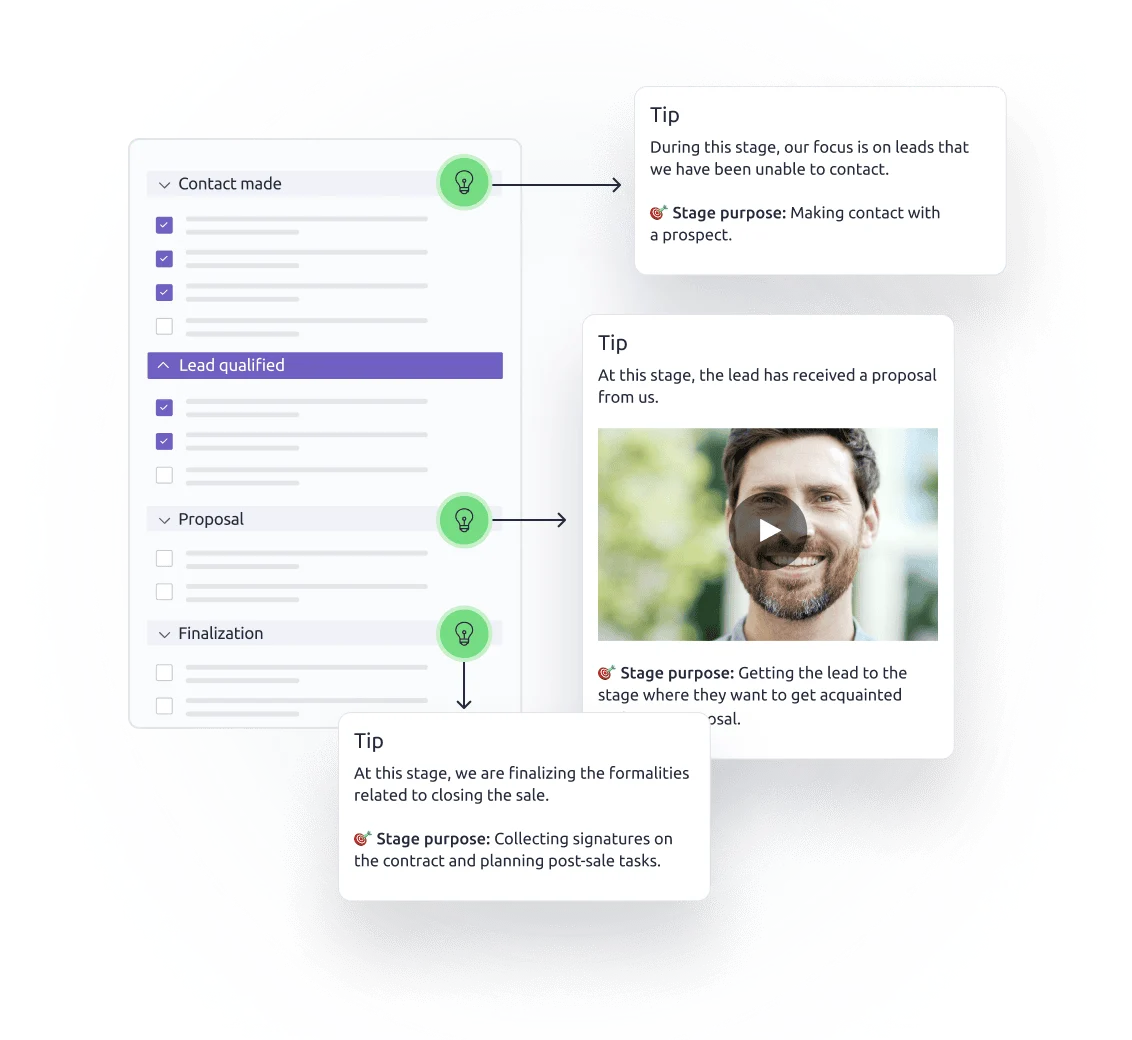Sales stage checklist in Livespace with tips and the goal of each stage for a new rep