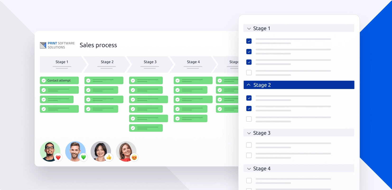 Solution: the entire process mapped in Livespace