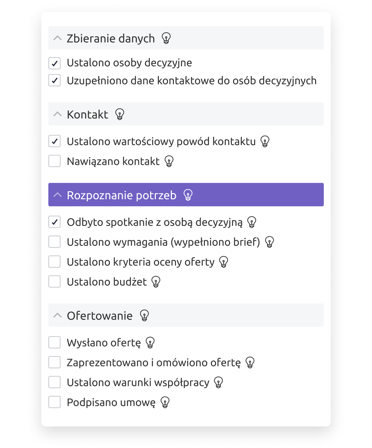 proces sprzedażowy etapy – przykład z systemu Livespace CRM