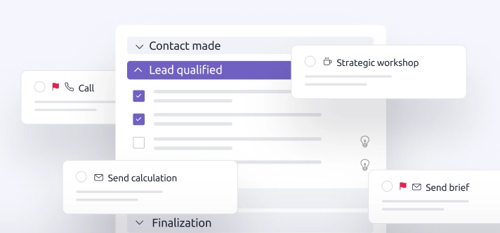 Sales process