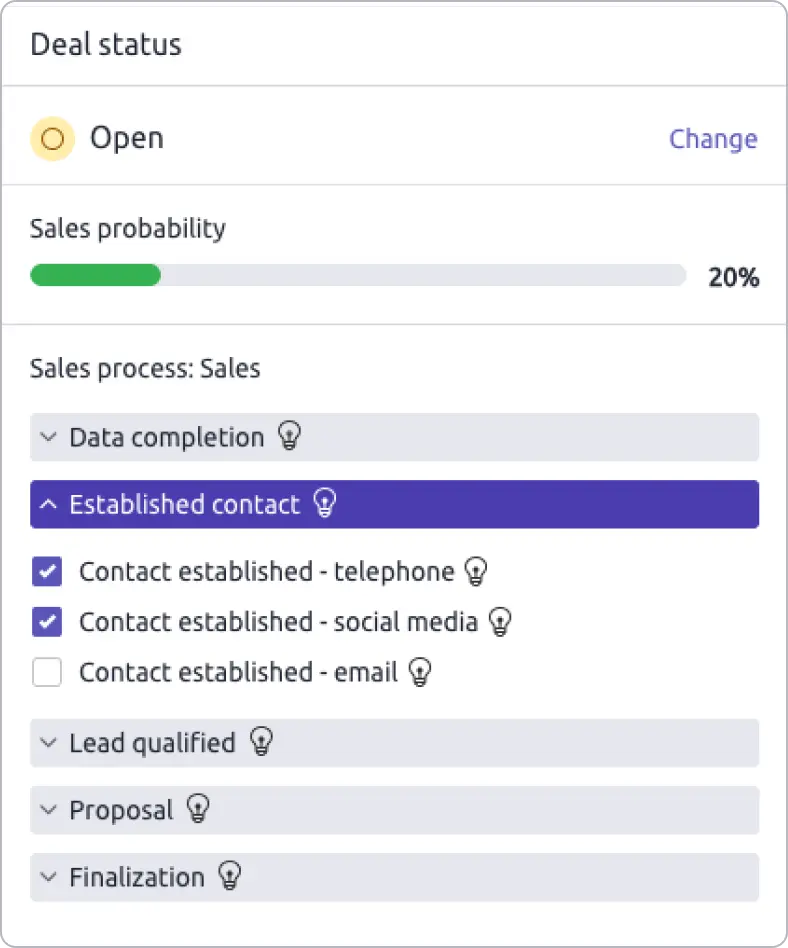 Sales process guide for sales managers