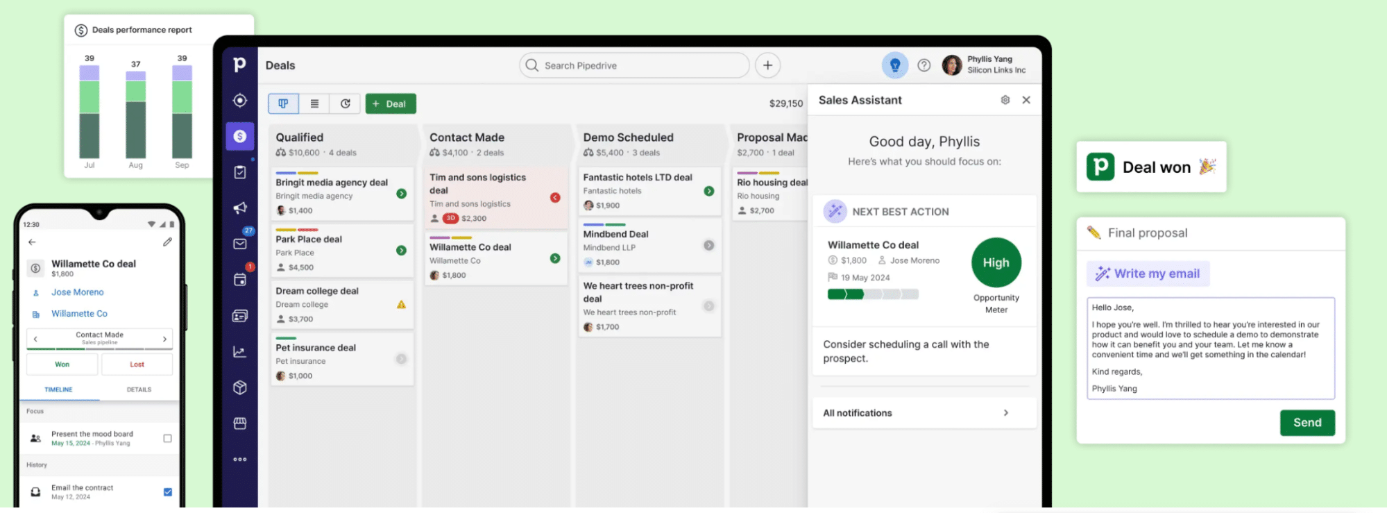 instrumente pentru managerii de vânzări; un exemplu din Pipedrive 