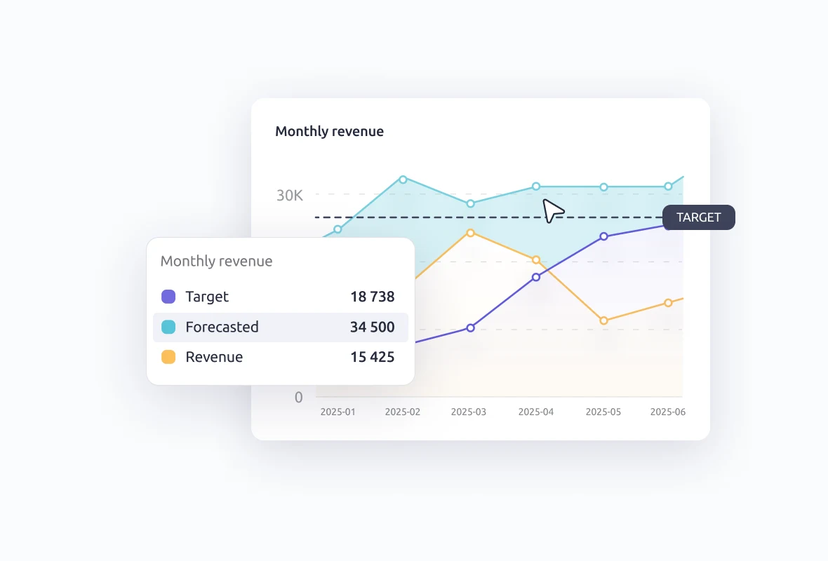 Get insights without leaving Livespace