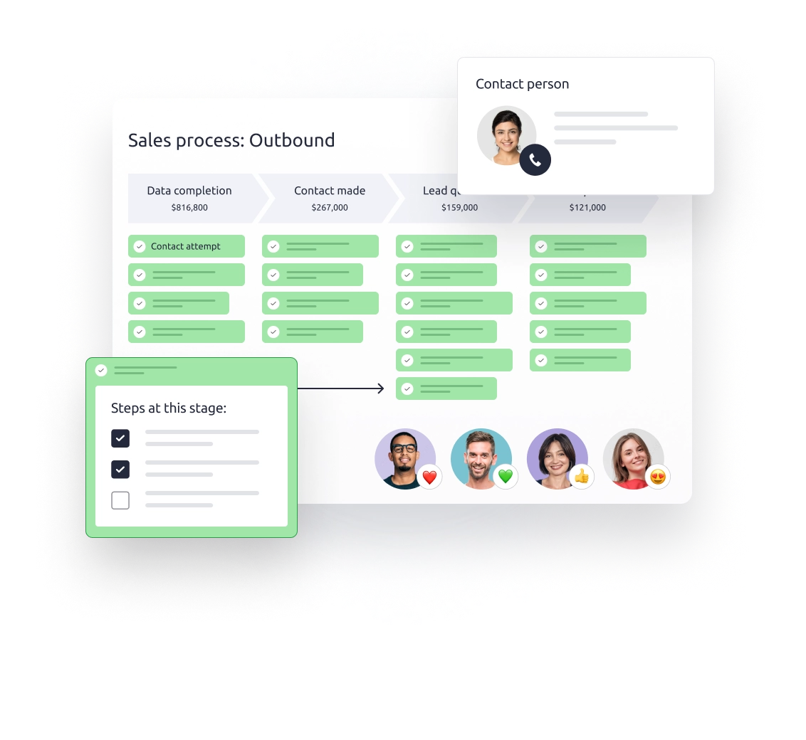 Outbound sales process in Livespace: stages with values, step checklists and a contact person card