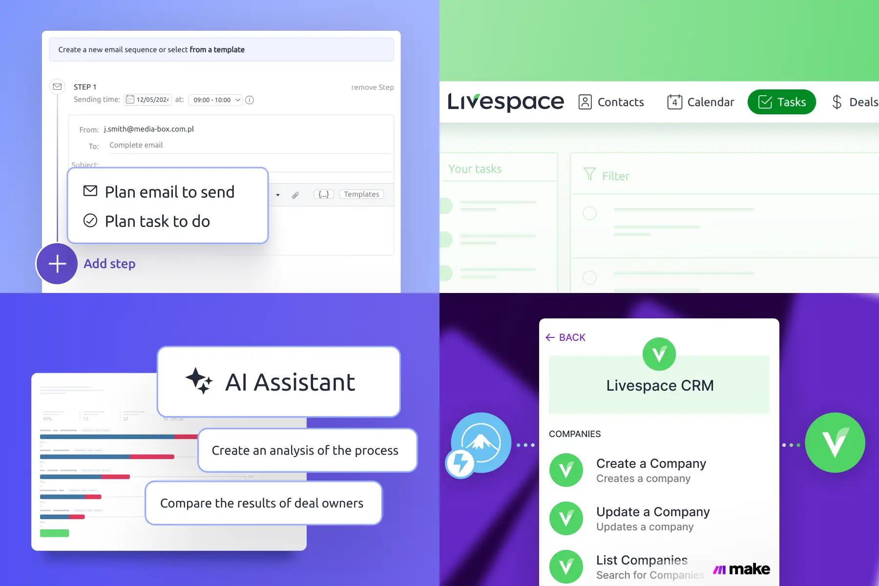 Usefull CRM features in 2025