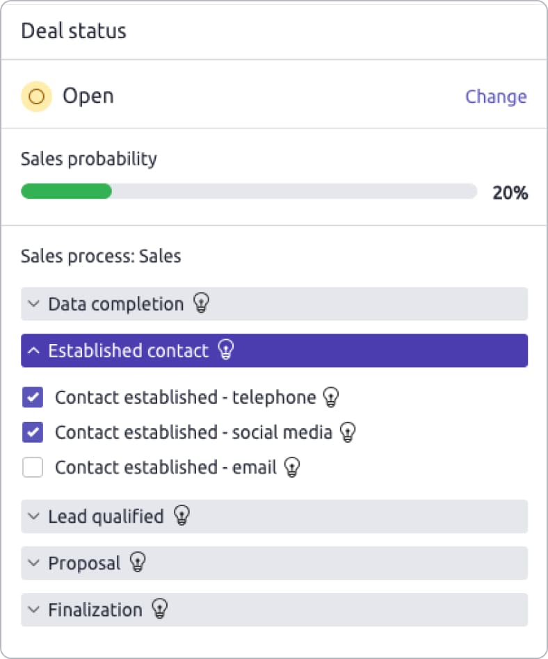 What is CRM? Everything you need to know