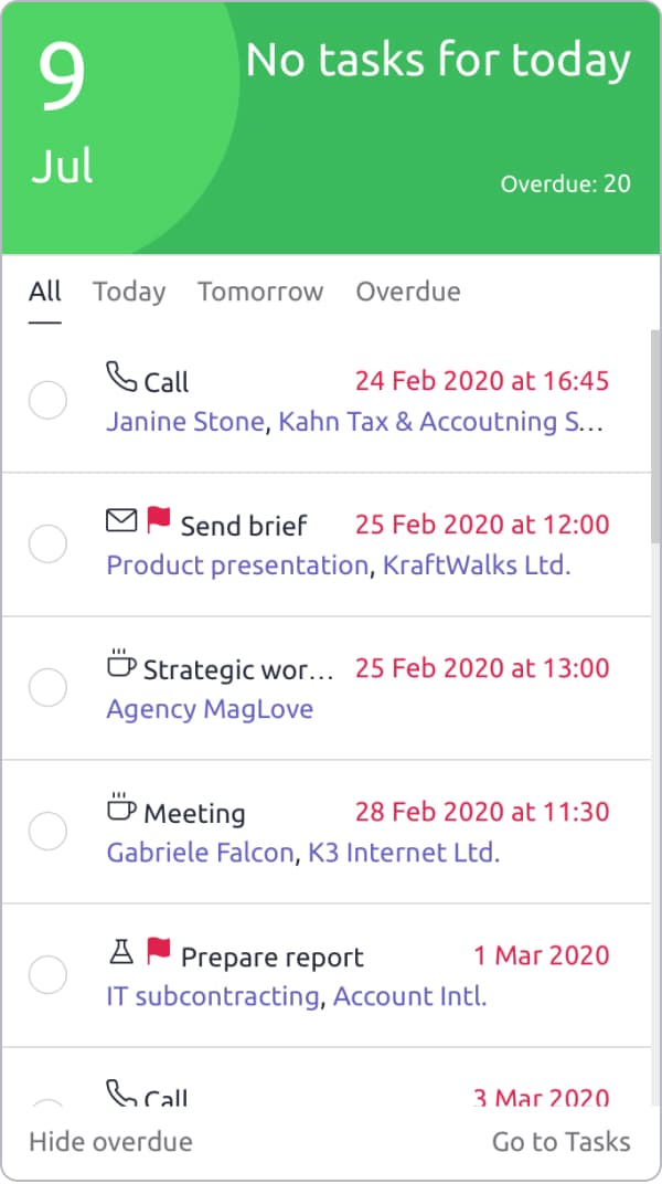 What is CRM? Everything you need to know