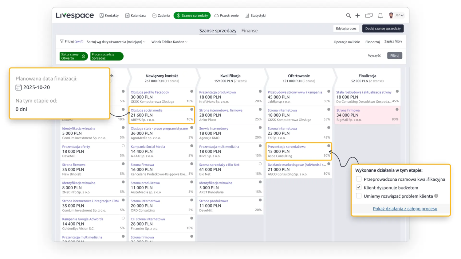 Widok tablicy Kanban w systemie Livespace CRM, prezentujący etapy lejka sprzedaży oraz unikalne funkcje: planowaną datę finalizacji i listę zadań koniecznych do przejścia do kolejnego etapu.