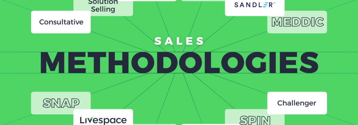 Sales Methodology Overview - Livespace CRM